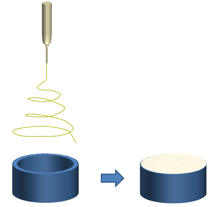 Nanofiber deposition on a ring