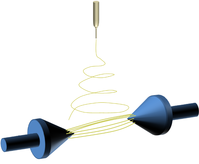 conical shape point collector