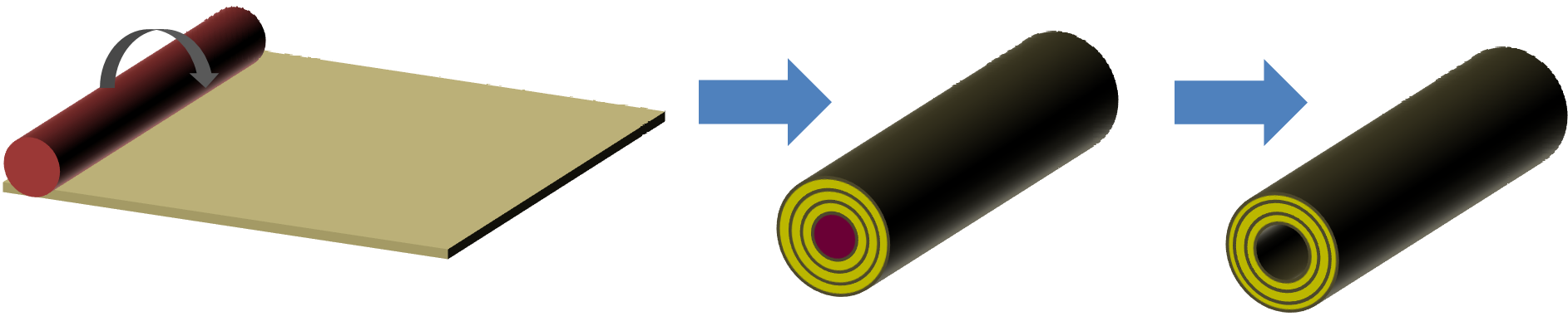 Setup to roll membrane on rod