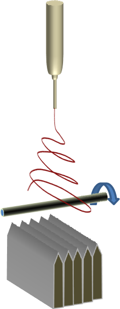 circumferentially aligned nanofibrous tube setup