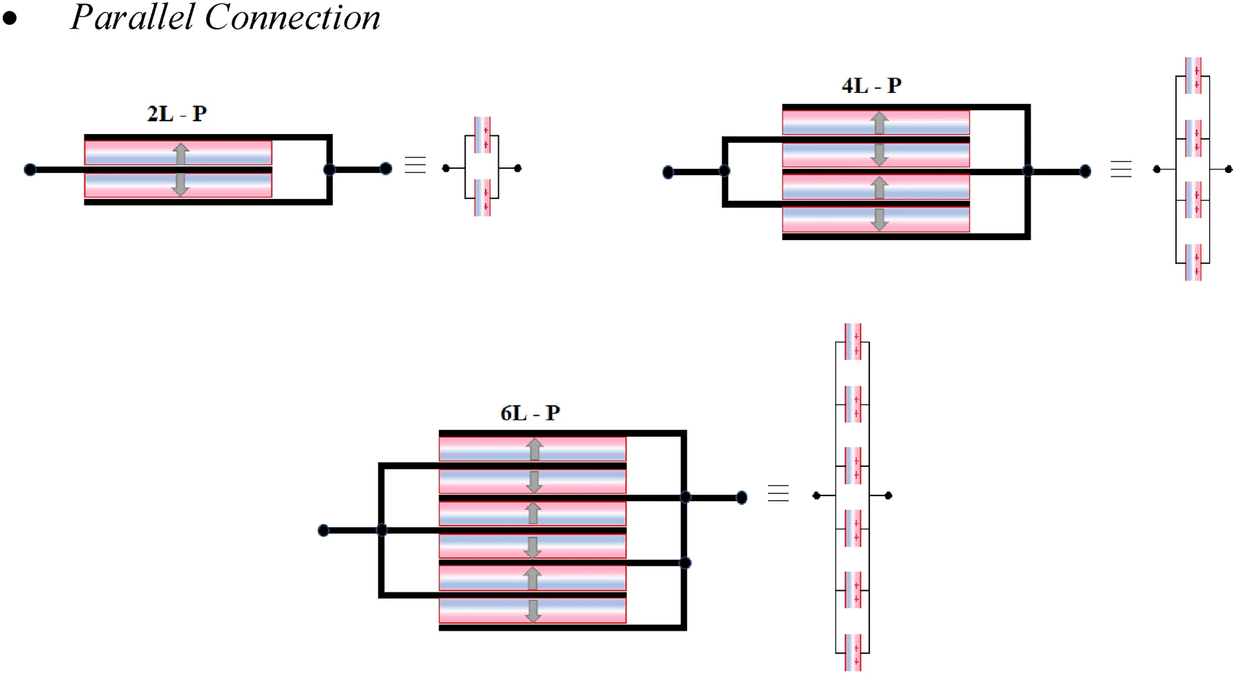 electrospun fibers power generation