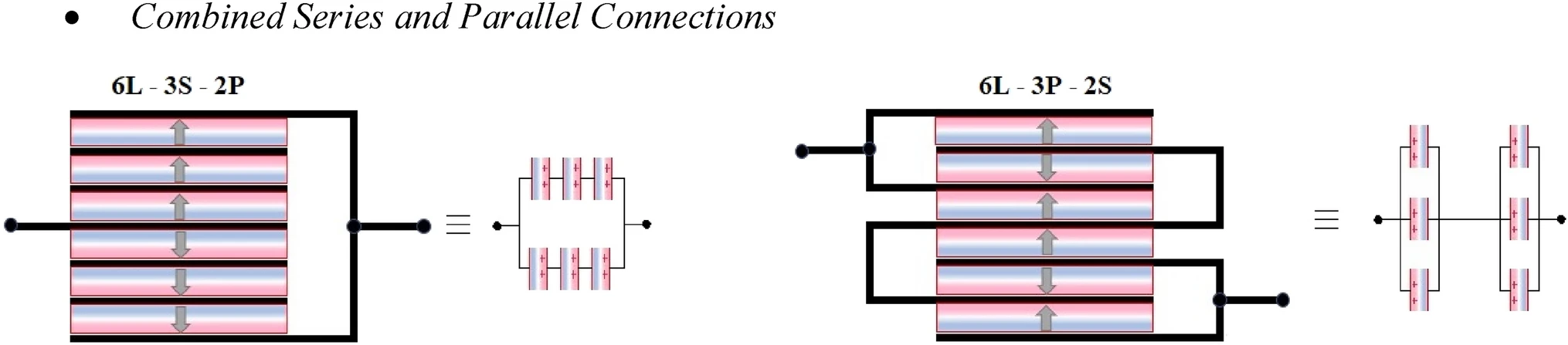 electrospun fibers power generation